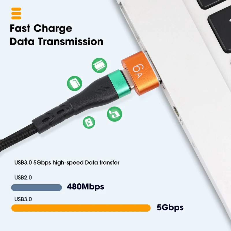 6A USB To Type-C and TypeC to USB OTG Converter USB 3.0 Adapter for Samsung Xiaomi PC MacBook Pro USB C Charging Connector