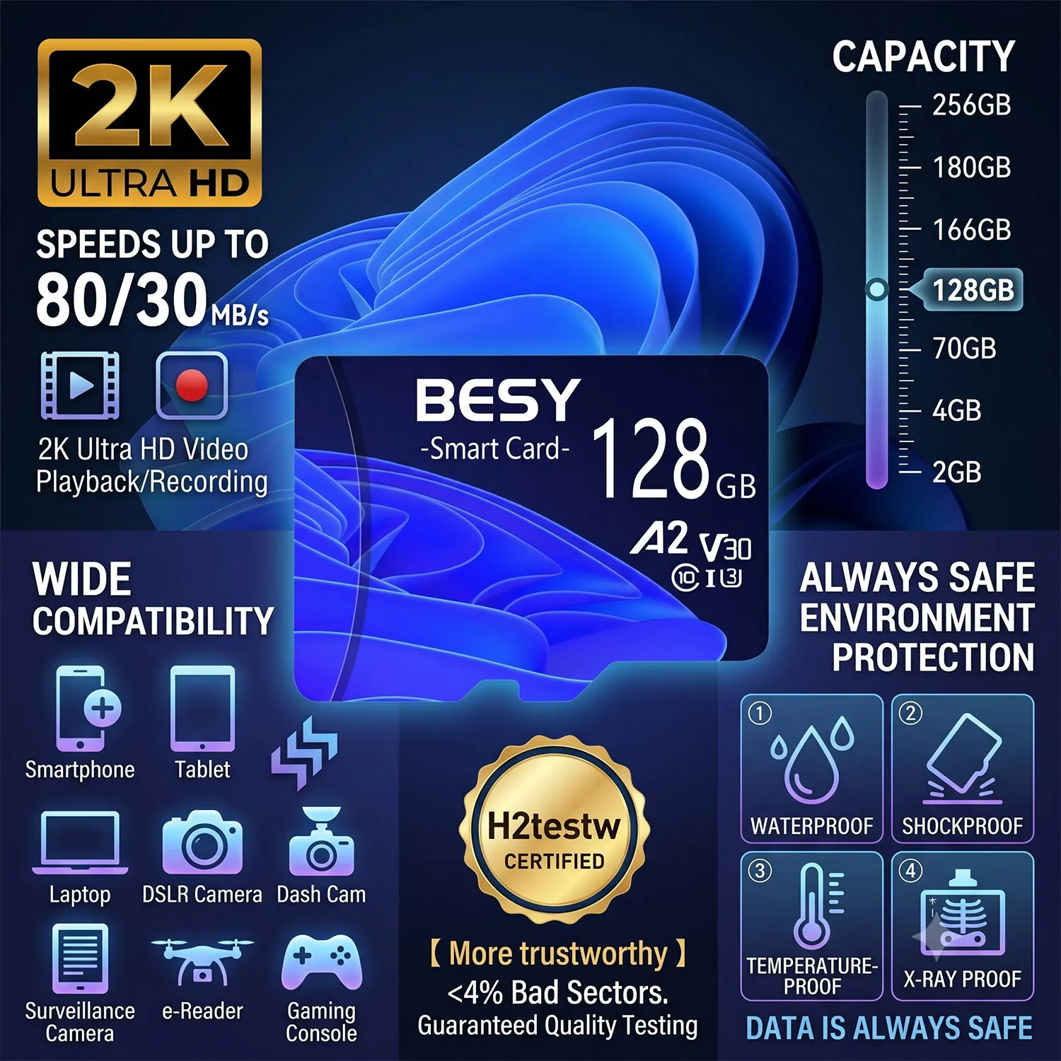 V30 U3 Memory Card 256GB 64GGB Micro TF SD Card 128GB 256GB A2 V30 Full HD TF Memory Flash Card For Phone/Computer/Camera