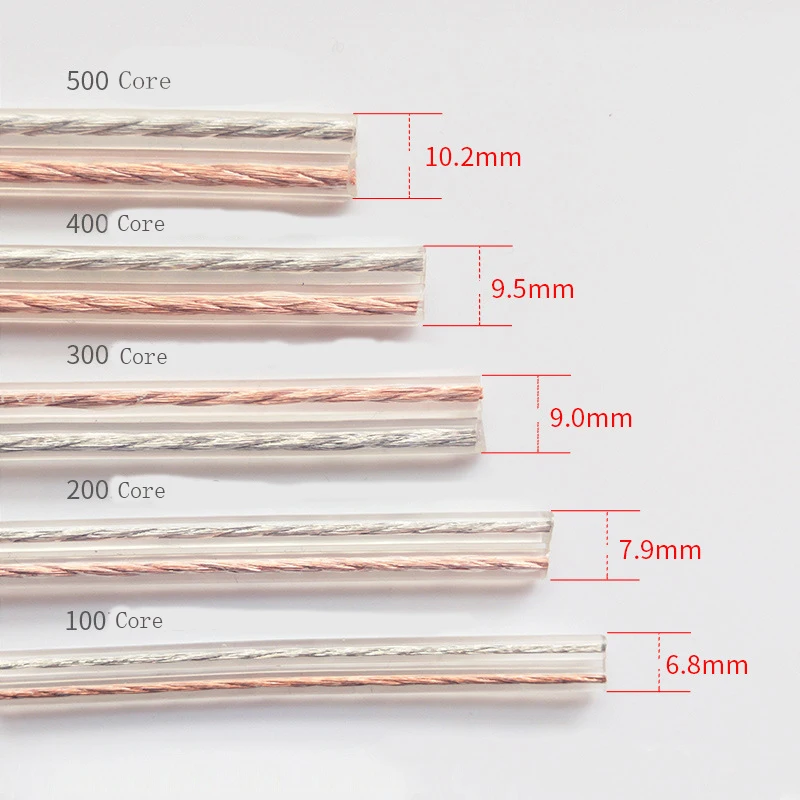 10m-100m Gold And Silver Audio Line 300 Copper Core Double Color Line Applicable Audio Power Line Speaker Line D4