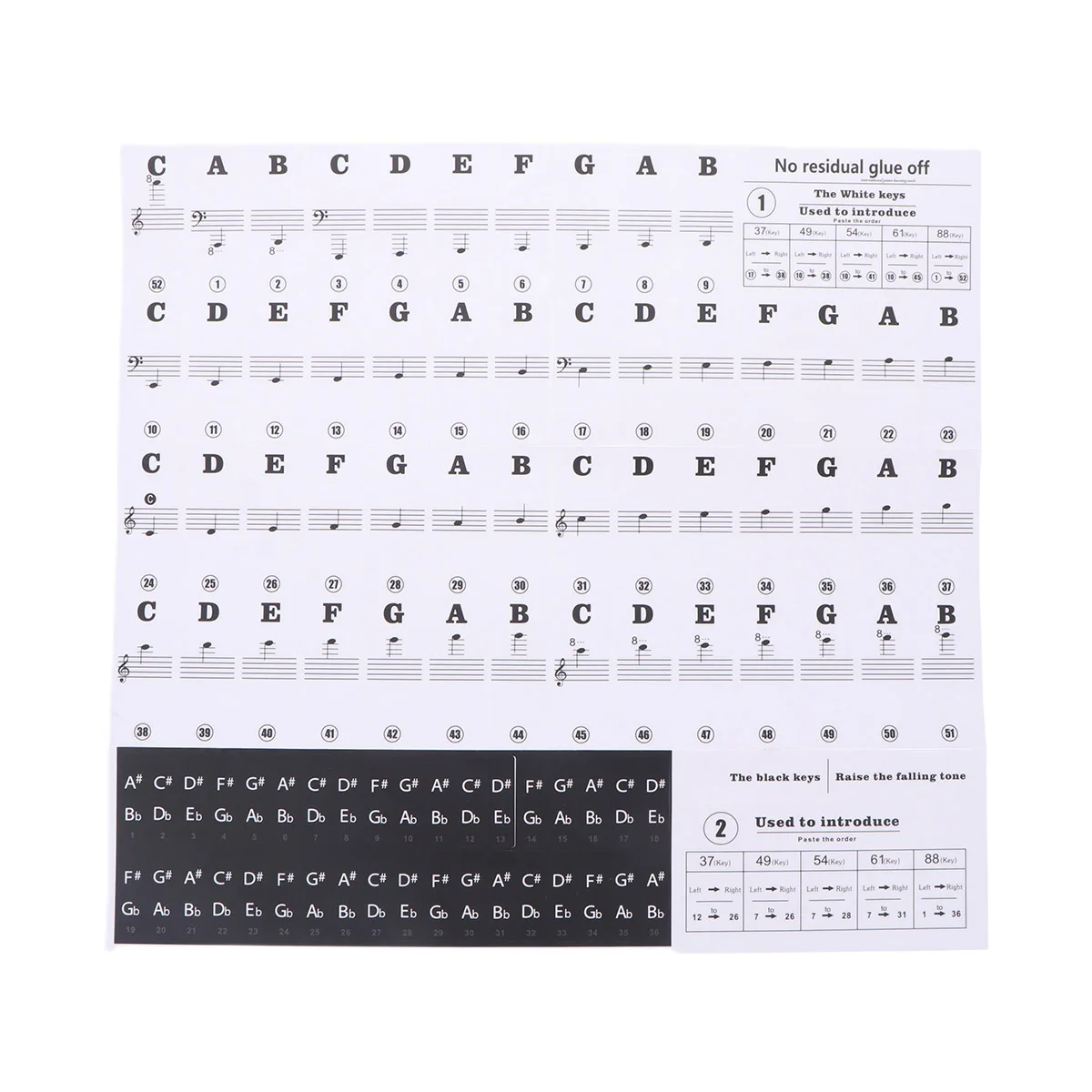 

Piano Keyboard Stickers Transparent Reusable for 61 88 Keys Electronic Organ Beginner Accessories Clear Material Protect Eyes
