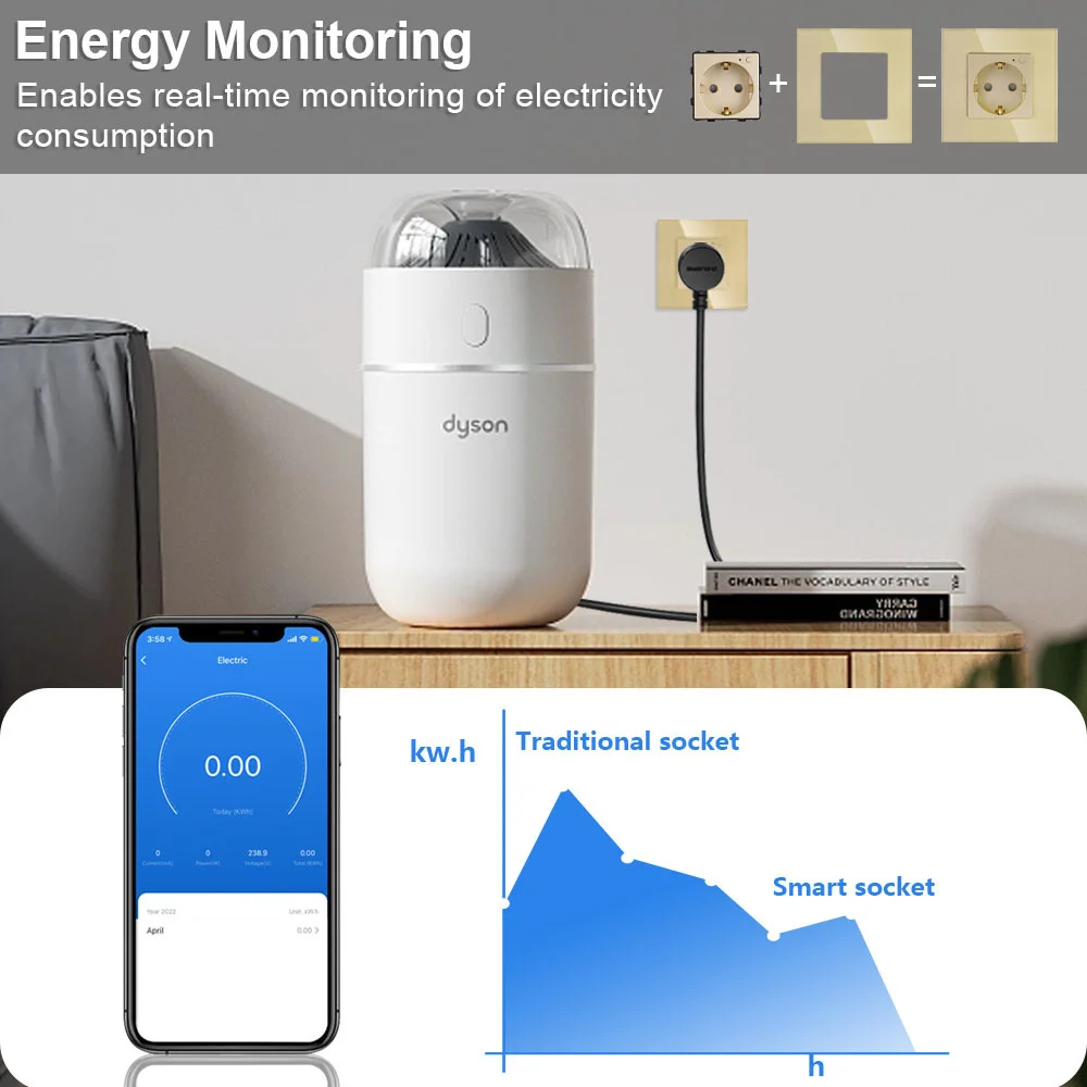 TAWOIA WiFi Wall Socket Function Key Part DIY Smart Power Monitor Sockets Electrical Outlet Smart Life Tuya Alexa Yandex Alice