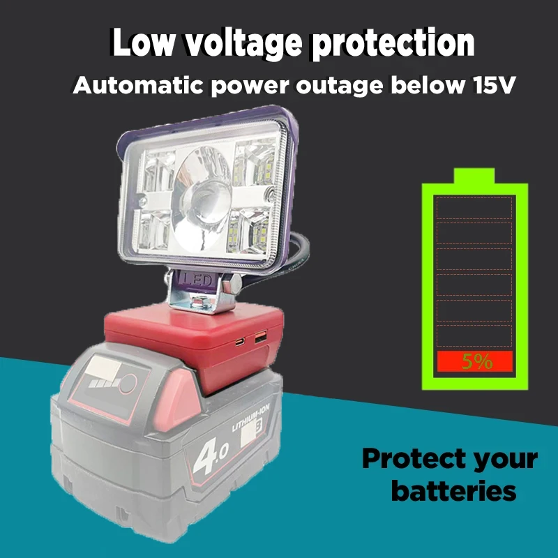 Large Lens Spotlight LED Work Lamp Light Torch TypeC USB Power Bank For Makita For DeWalt For Bosch For Milwaukee 18V Battery