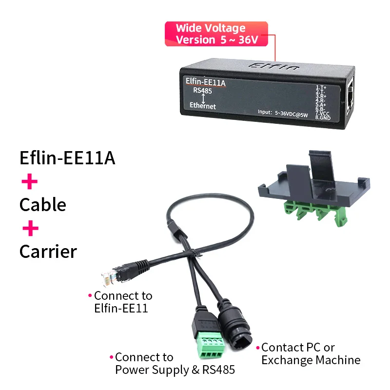 Rs485 Serial Server Port to Ethernet Module Support Elfin-EE11A TCP/IP Telnet Modbus TCP Protocol AES