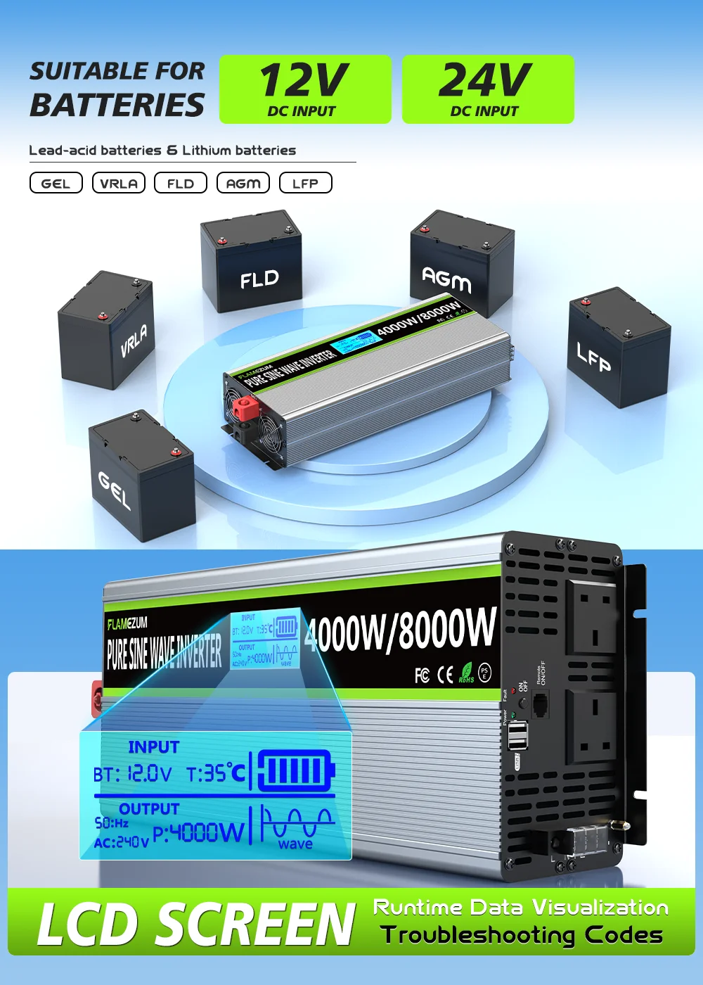 U.K Plug Pure Sine Wave Power Inverter 8000W DC 12V/24V To AC 240V Frequency Converter 50hz Solar Car Inverter Transformer LED