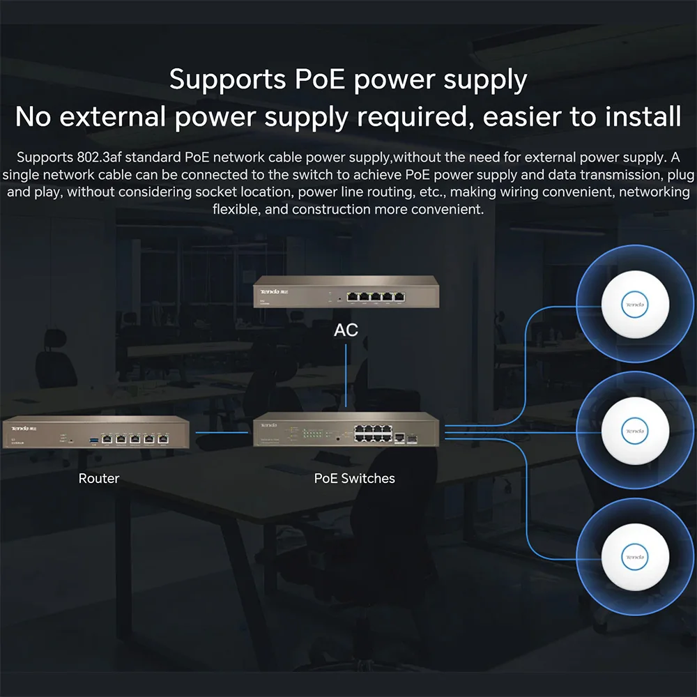 Tenda i26 WiFi6 เพดาน AP 1500Mbps Dual Band 802.11ax Gigabit Ethernet POE รองรับ 4 เสาอากาศรับสัญญาณสูงสําหรับสํานักงาน/โรงแรม ‌