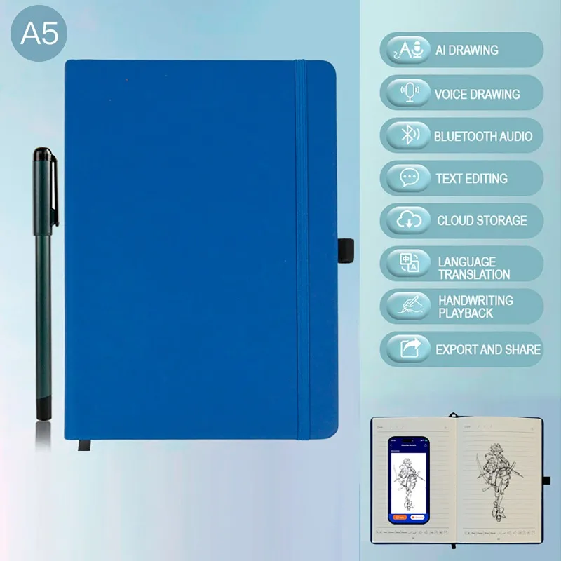 Conjunto de notebook síncrono com tela de papel inteligente AI, conexão Bluetooth, design, pintura, escrita, livro eletrônico, caneta digital