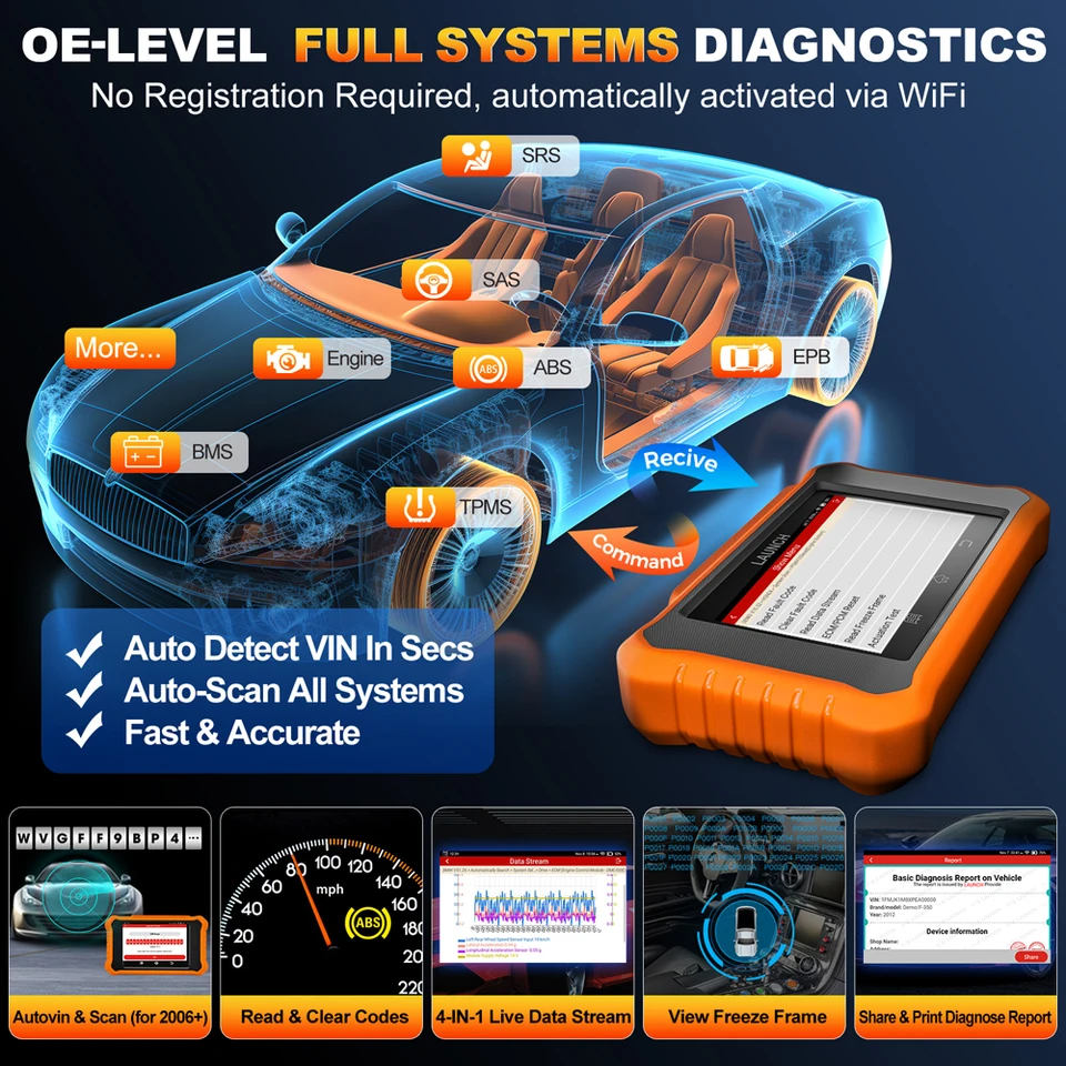 LAUNCH X431 Creader Elite 3.0 OBD2 Scanner for BMW, Mercedes, Audi