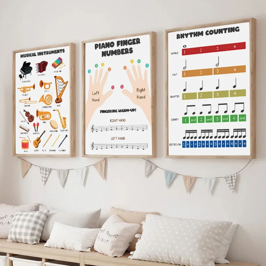 Nordic Simple Wall Art Piano Music Theory Education Chord Intervals HD Canvas Poster Print Home Bedroom Living Room Decoration