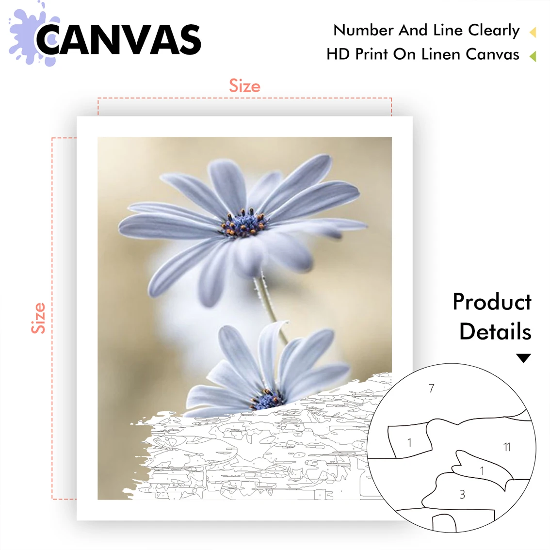 CHENISTORY Simple Painting By Numbers Frame Canvases For Paint Drawing On Canvas Flowers daisy simple Home Decor Draw Unframe