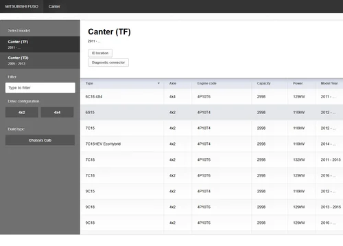 Imagen 2 del producto Cuenta en línea 2026 para datos de automóvil Alldata Software de reparación de automóviles más nuevo para datos de automóvil Mit-chell Hay-nes PRO compatible con inicio de sesión móvil/PC