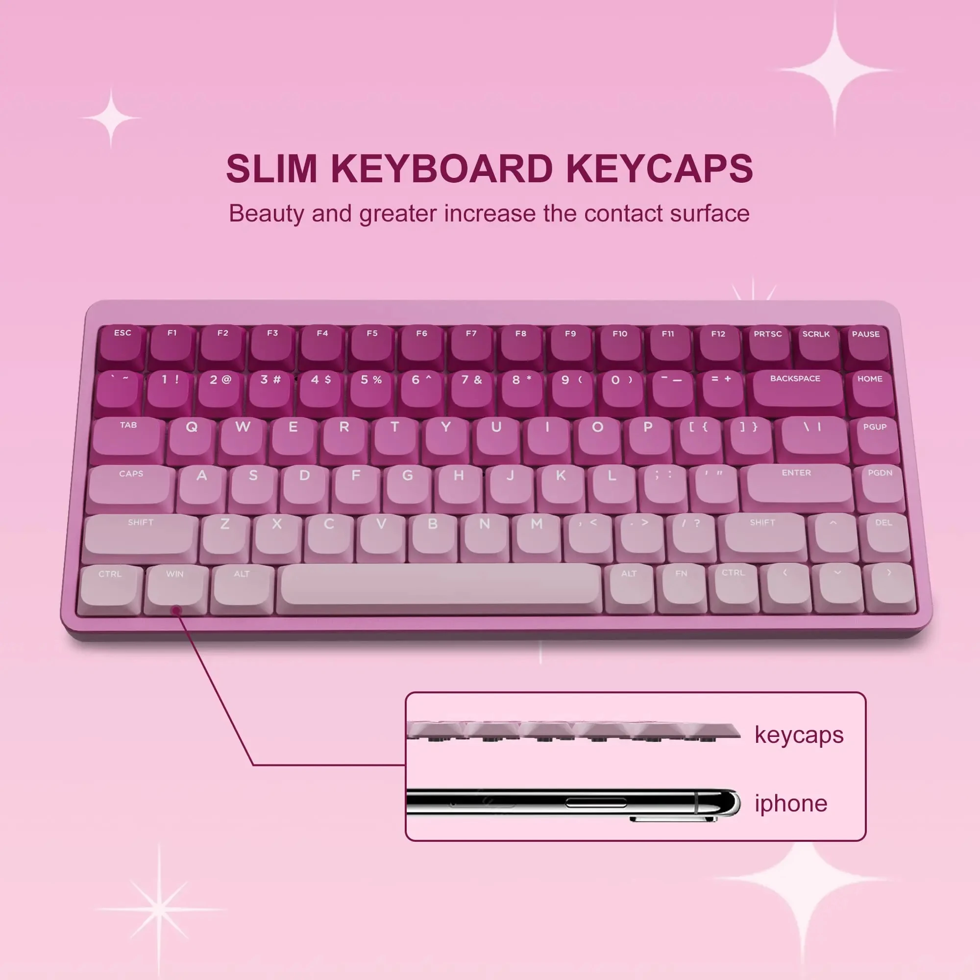 Imagem -03 - Teclas de Perfil Baixo Pbt Tampa de Chave Rosa Gradiente para 61 84 87 104 108 Cereja Gateron mx Gamer Teclado Mecânico 133