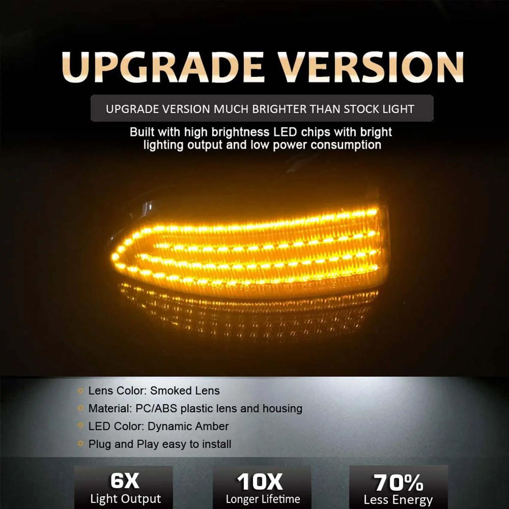 Car Dynamic LED Turn Signal Rearview Mirror Lights Blinker For Ford Everest 2015-2019 Ranger T6 Raptor Wildtrak-A02G