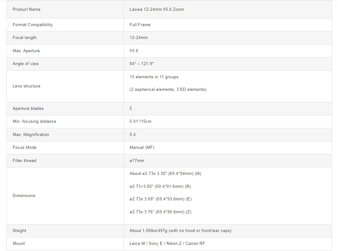 بصريات فينوس-Laowa عدسة تركيز يدوية بزاوية واسعة للغاية ، إطار كامل ، عدسة تكبير F5.6 ، سوني فاي ، كانون RF ، نيكون Z ، ليكا M ، L ، 12-24