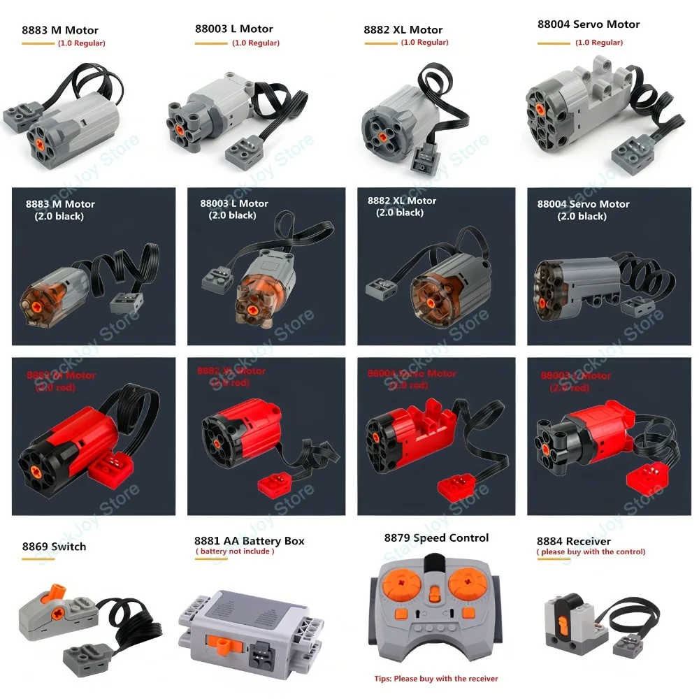 MOC Power Functions Bausatz Zugmotor-Servo-Set mit BatteryBox-Fernbedienung für selbstgebautes technisches Modell, kompatibel mit Legoeds