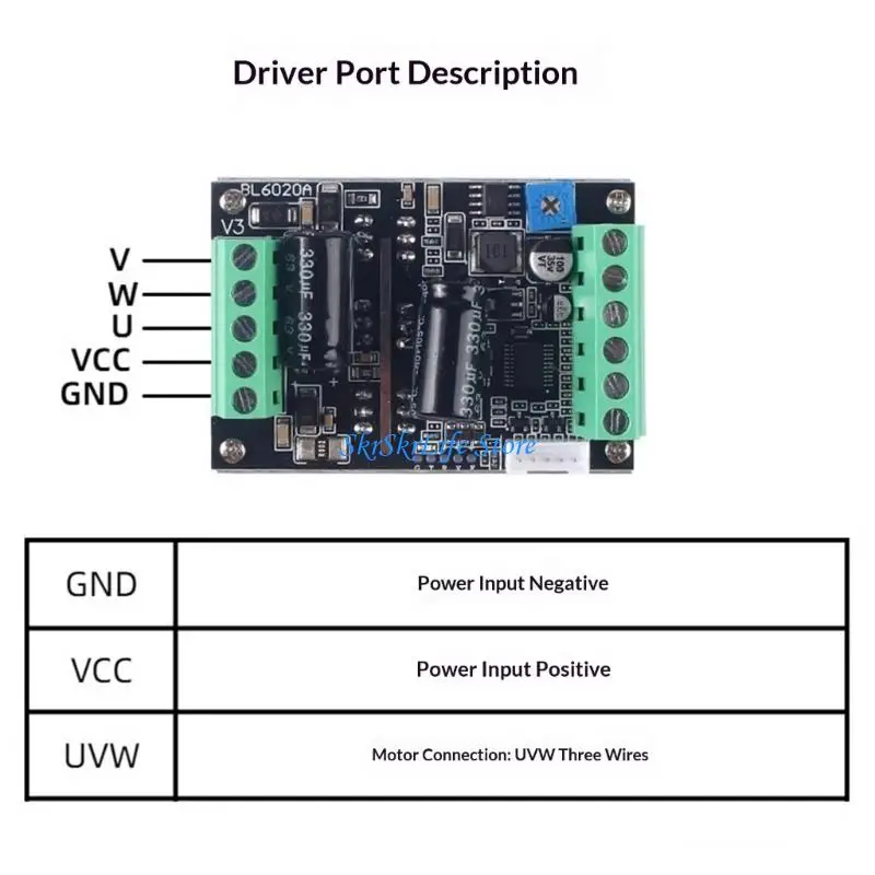 

E65E 60V 500W Драйвер бесщеточного двигателя PLC0-5V Аналоговый и PWM 2 5V Control для принтера