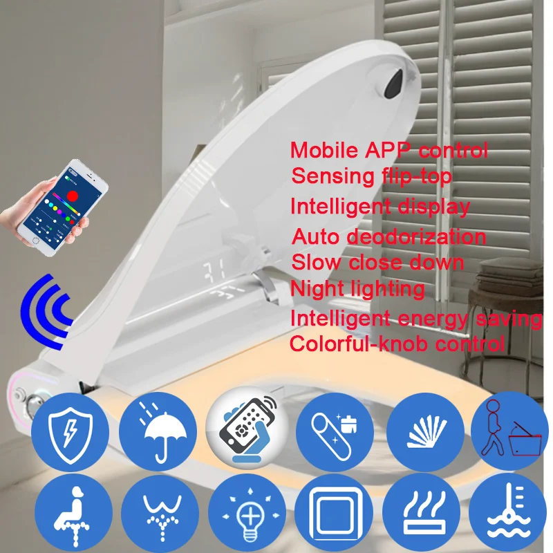 Wetips Auto Flip Sm…