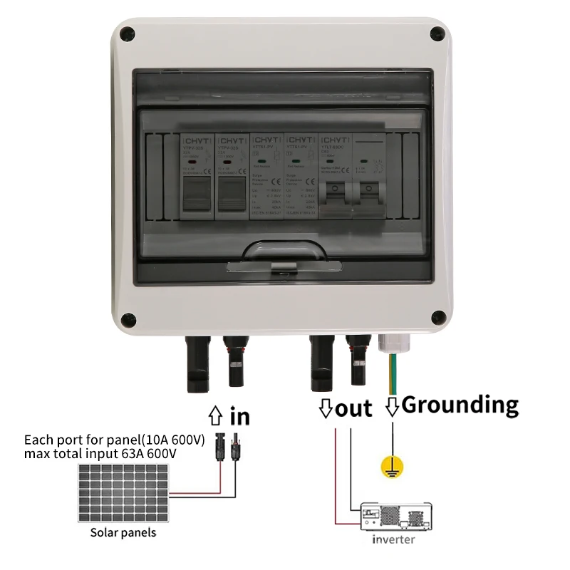 Imagem -06 - Solar Fotovoltaica pv Combiner Box com Proteção contra Raios Fusível dc Mcb Spd Impermeável 600v Entrada Saída Ip65 Novo