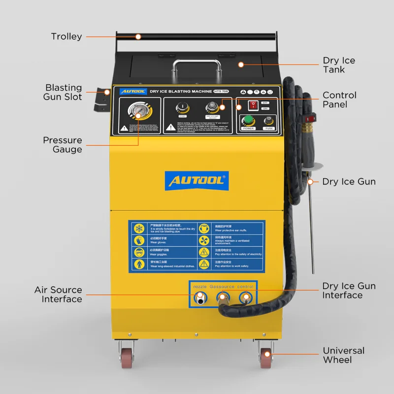 Hogedruk Autool Droog Ijs Blast Reinigingsmachine Groothandel Mini 110V 220V Motor Carbon Wassen Decarbonisatie Apparatuur