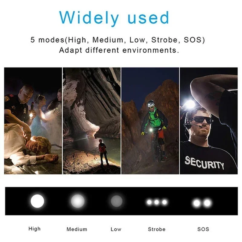 Strong LED Flashlight USB Rechargeable 4-core Zoom Flashlight Portable Light Suitable for Outdoor Camping Emergencies