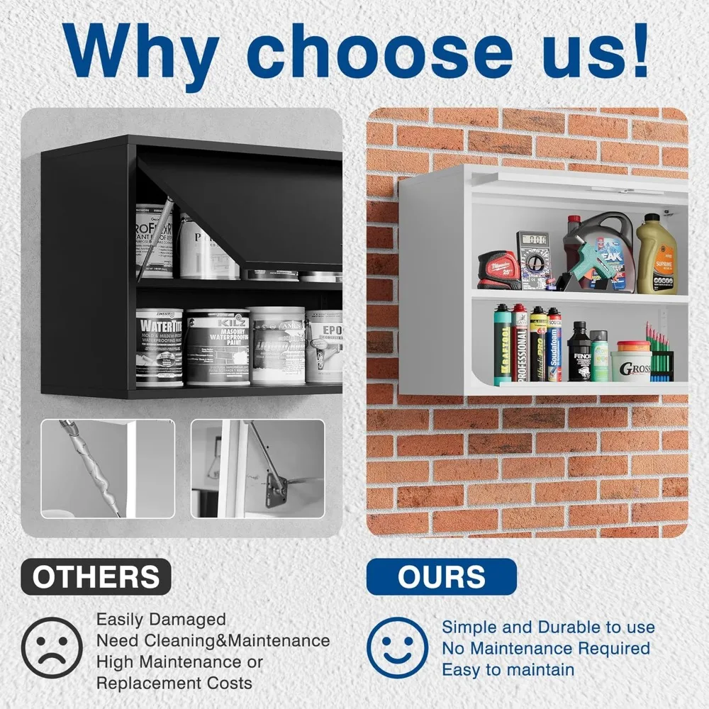 Gabinete de almacenamiento de metal blanco montado en la pared con estante y cerradura para garaje, almacén, uso doméstico