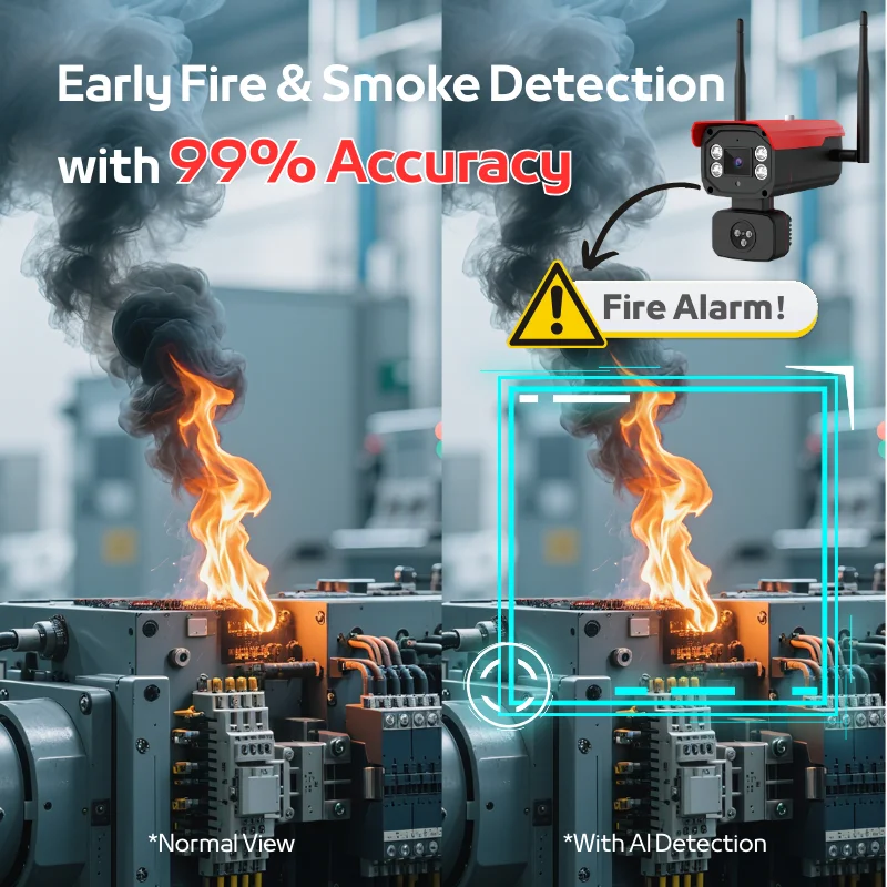 Flame Detection 3MP CMOS Smart Camera With Full Color Night Vision Motion Detection 4G Cloud Storage & App Control For Warehouse