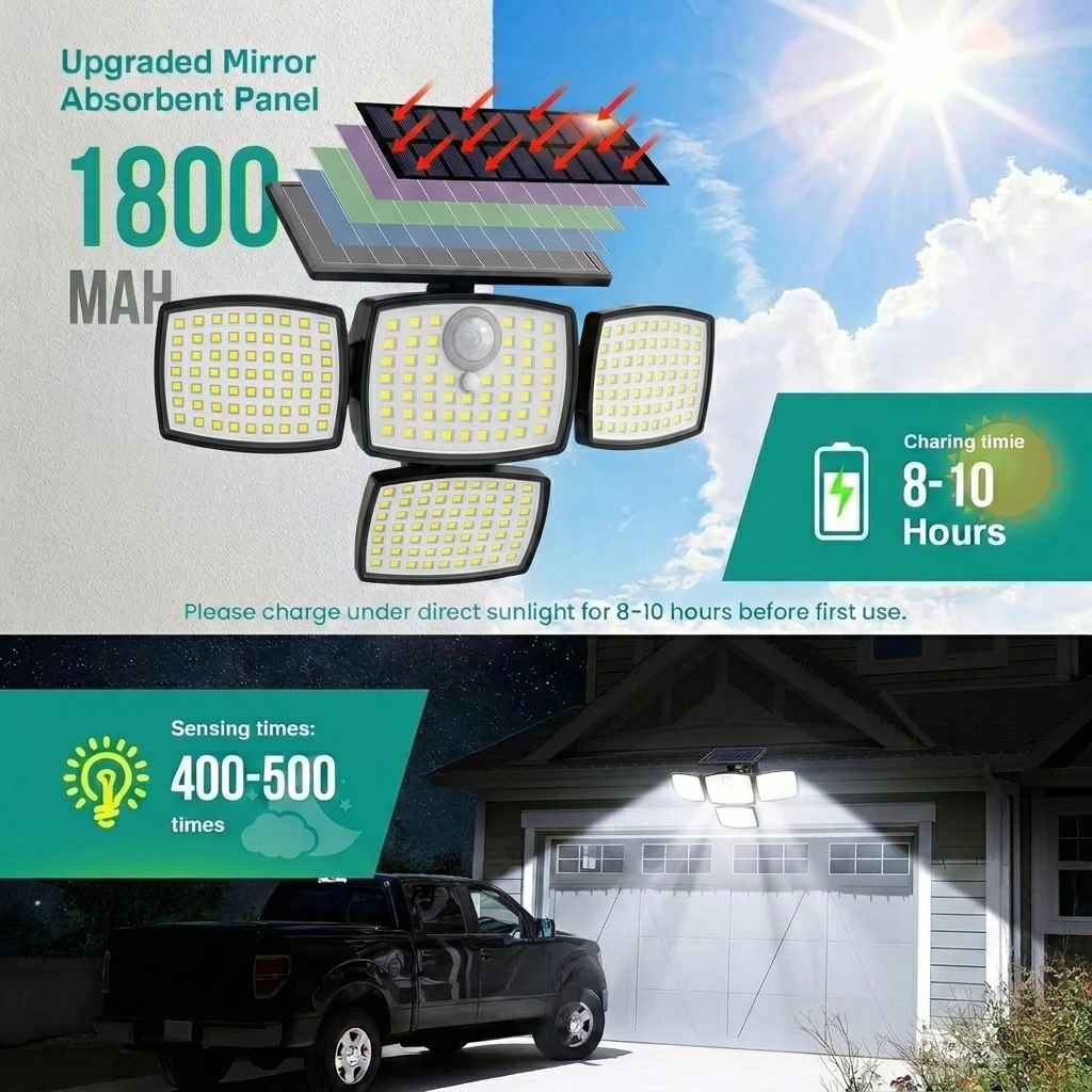 مصباح شمسي بمستشعر حركة برأس ر - مراجعة Outdoor Lighting Beacon وسعره