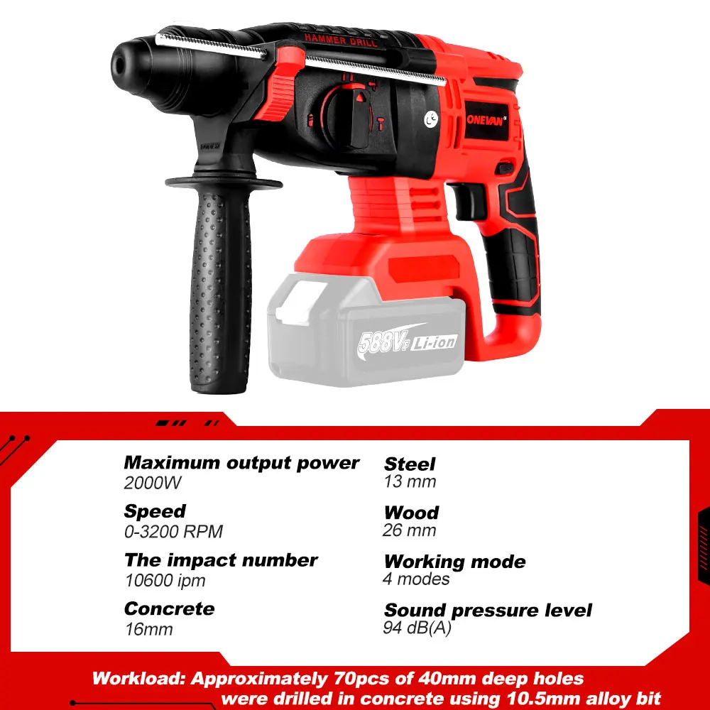 ONEVAN 2000W 10600BPM Brushless Cordless Rotary Hammer Drill Rechargeable Electric Hammer Impact Drill For Makita Battery