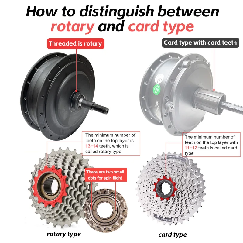 Thumbnail 4 - #76 Latest Bicycle Wheels Offers