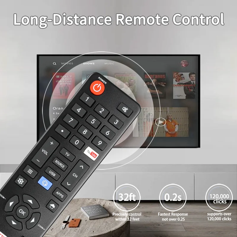 RC320 For Fanco Atvio Remote Control Replacement With Netflix YouTube Buttons, For Fanco Atvio Smart TV