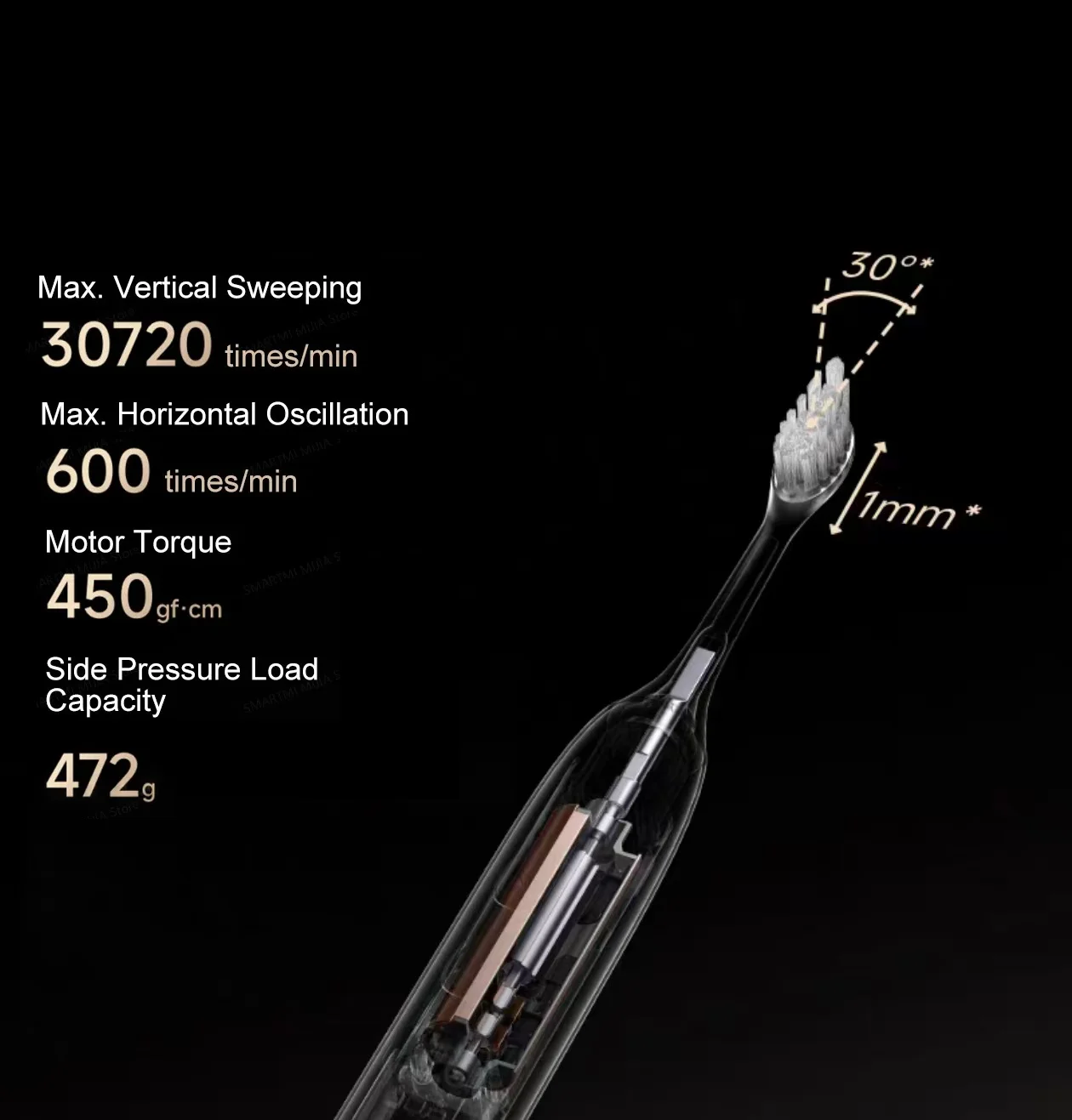 Original XIAOMI Smart 5 Modes Multi directional Vibrating Electric Toothbrush Full Body Waterproof Long Battery App Control