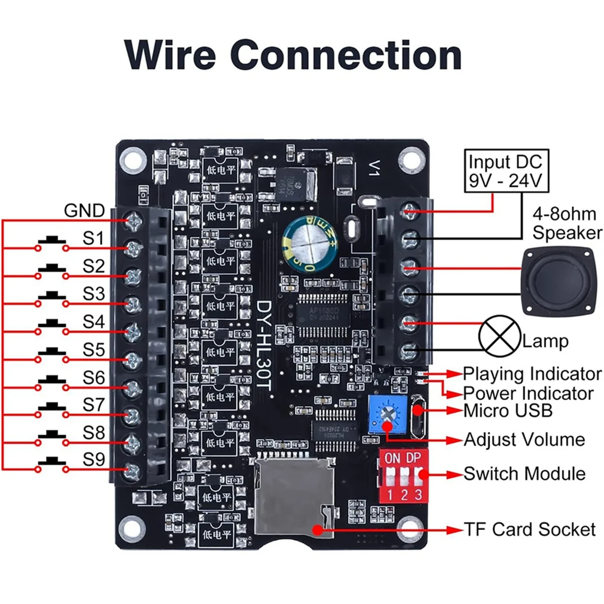 ABFKL 30W MP3 Voice Playback Module DY-L30T 9 Trigger Music Player Power Amplifier Board TF Card 32G Max WAV DC 12V 24V MP3 B