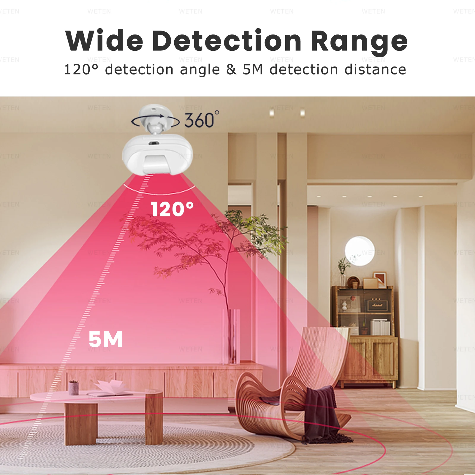 Tuya Zigbee 3.0 PIR Motion Sensor Human Body Infrared Detector Home Automation Security Alarm for Home Assistant Via Zigbee2mqtt