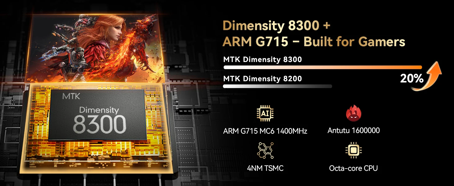 Headwolf TiTan1 4G LTE Tablet 8.8 Inch Dual SIM 12G+256GB 7200mAh Android 15 Gaming Tablet MTK Dimensity 8300