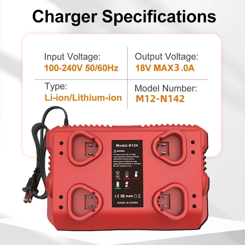 Victpower For Milwaukee 12V 4-Port Fast Charger| 3A Simultaneous Charging for 4×12V Tool Batteries+USB-C&USB Ports for Phones - Image 4