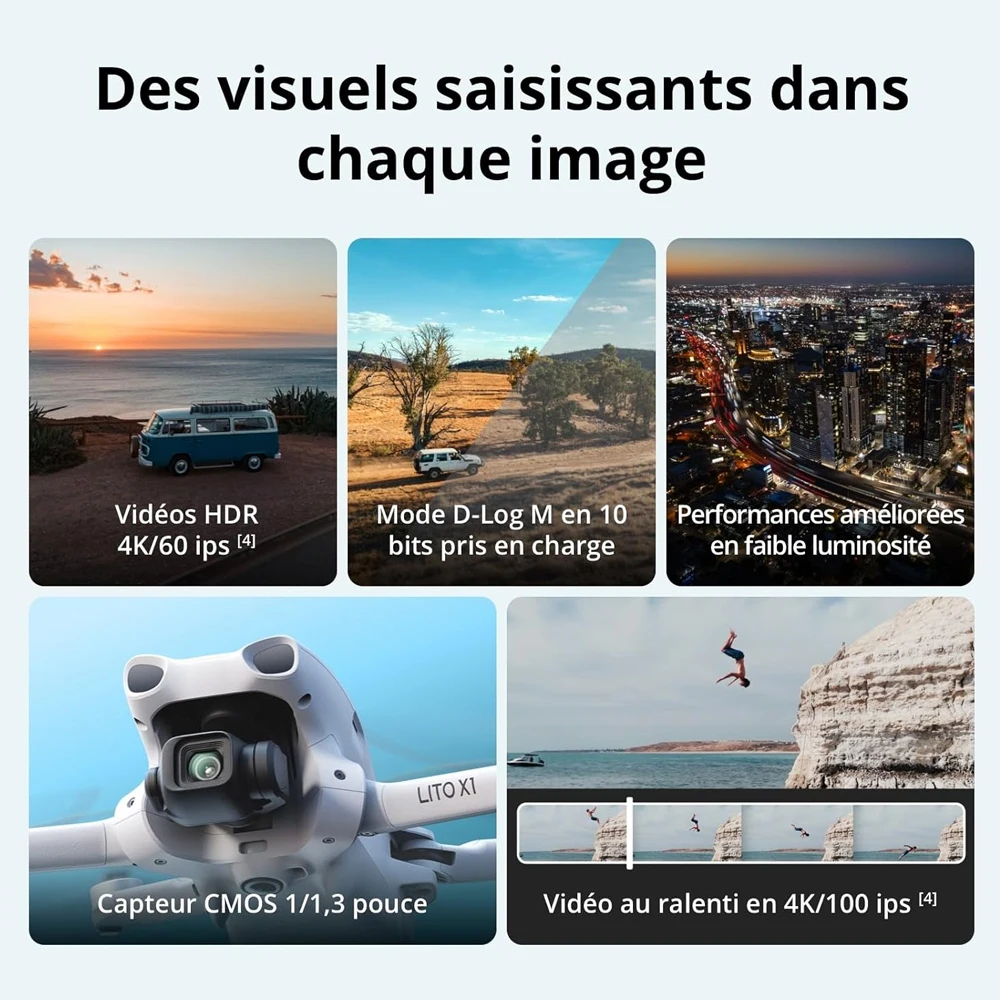 Dron DJI Lito X1 Plegable y Ligero 4K con Detección de Obstáculos, ActiveTrack, Sensor de 1/1.3 Pulgadas, Transmisión de 15 km para Principiantes C0 5