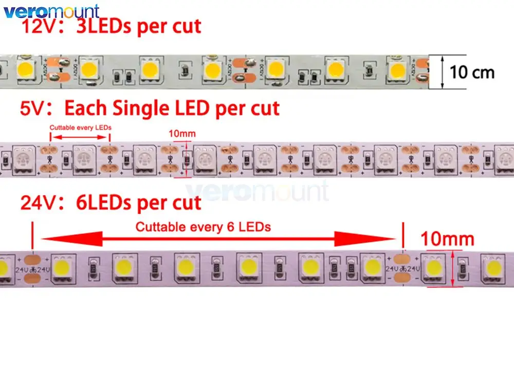 СВЕТОДИОДНАЯ лента SMD 5050, 5 м, 5 в постоянного тока, 12 В, 24 В, световая лента для подсветки телевизора, светильник аемая IP20 IP65, холодный и