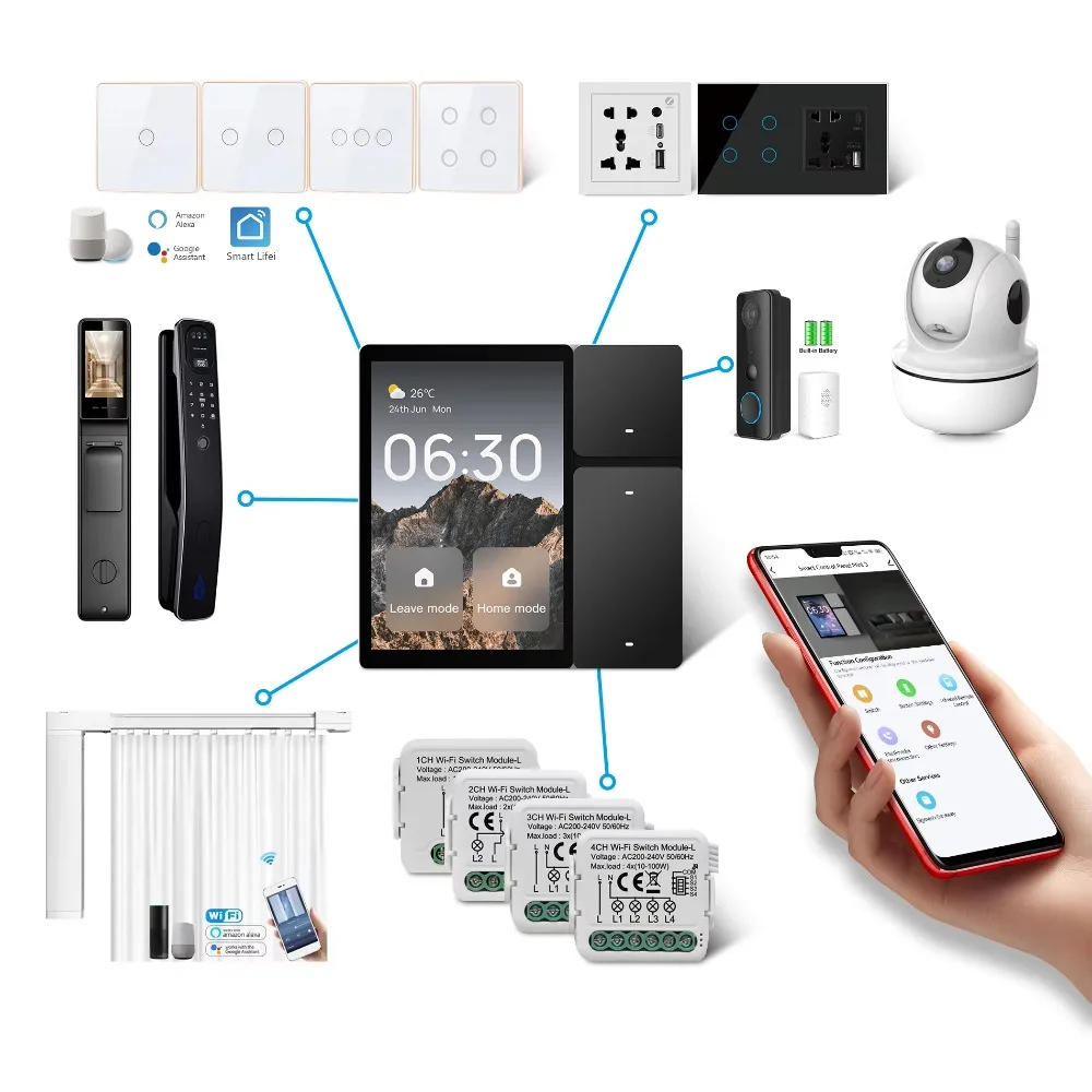 

Система беспроводного дистанционного управления для умного дома, сенсорная панель управления, система домашней автоматизации, встроенный инфракрасный модуль