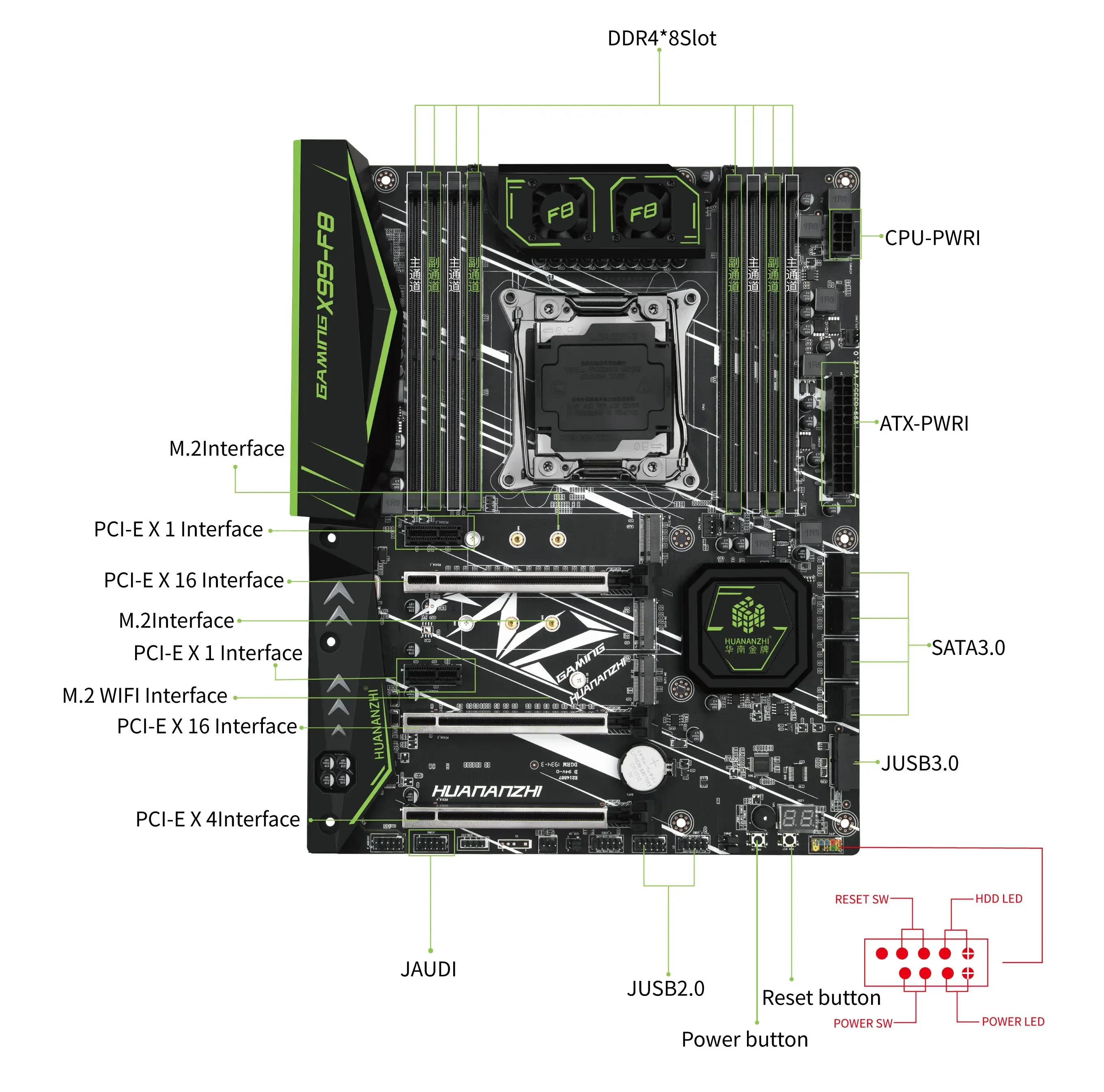 Imagem -06 - Processador de Placa-mãe X99 f8 Lga 20113 Ddr4 Reg Recc e5 2640 2666 2670 2678 2696 v3 v4 Ddr4 Recc Non-ecc Memória