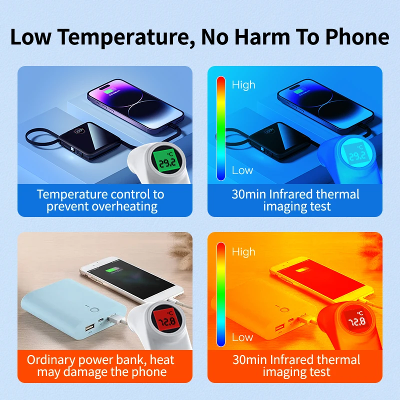 For IPhone15 14 13Pro Xiaomi 20000mAh Power Bank Built-in Cables 22.5W Fast Charging Powerbank Portable Battery Charger