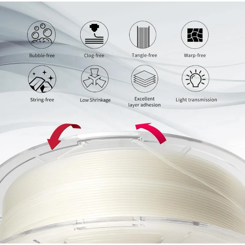 Clear PLA Filament 1.75mm,High Light Transmittance Transparent PLA Filament 1kg(2.2lbs) Spool, Dimensional Accuracy ±0.02mm