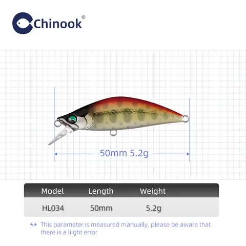 10 best sales chinook - №4