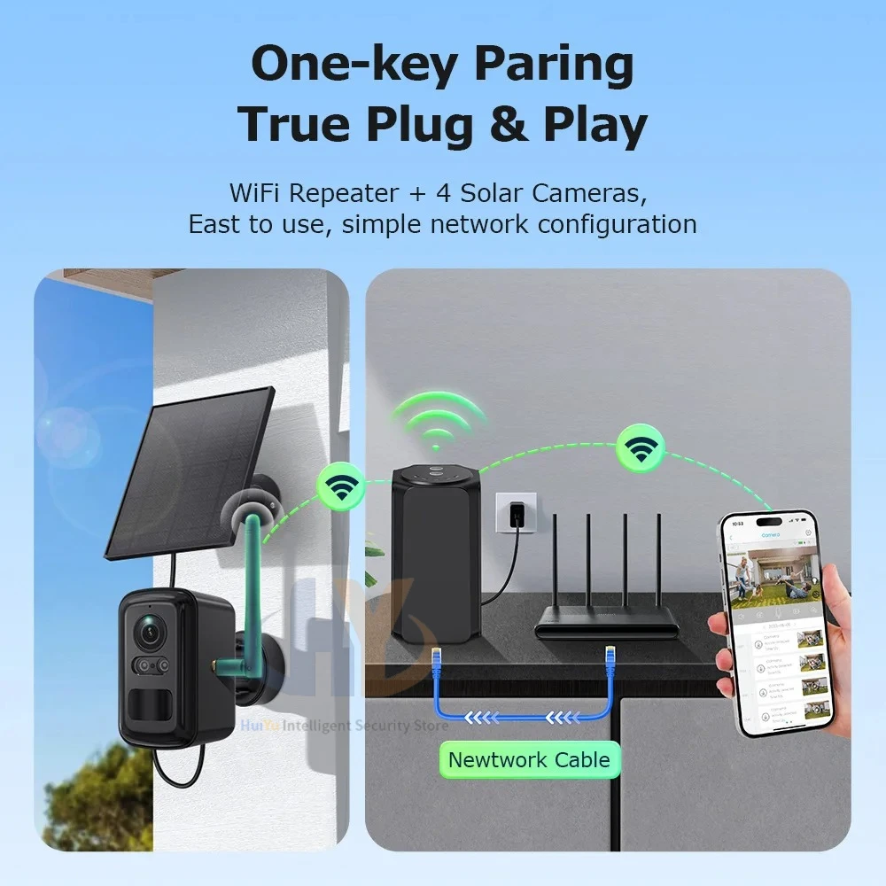 كاميرا مراقبة تعمل بالطاقة الشمسية للمزرعة والعقدية والفيلا تعمل بالواي فاي، كاميرا Home Hub Combo Kit IP، كاميرا مراقبة فيديو للأمن الخارجي #3