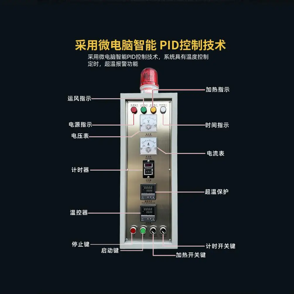 Forno industriale ad alta temperatura FOB Forno a temperatura costante Forno per essiccazione a circolazione dell'aria calda 200 ° C Alta Temperatura 500 ° C