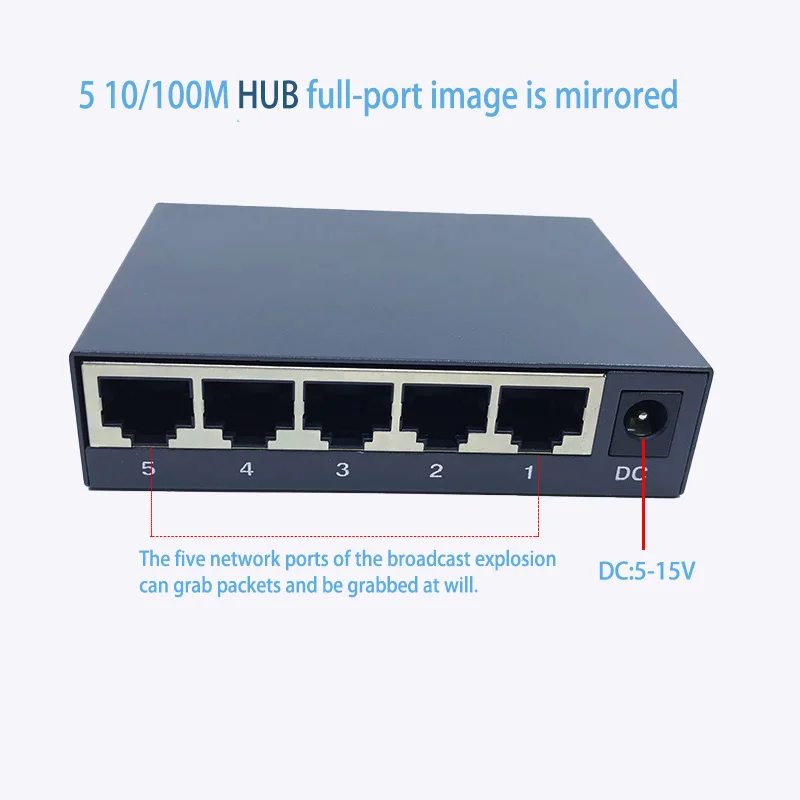 OEM high quality mini cheap priceule5-port HUB capture packet mirroring Any port capture packet data captureEthernetswitchmodule