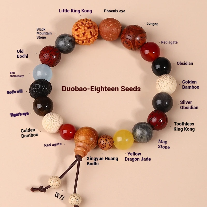 

Natural 18 Seeds Bodhi Buddhist Buddha Wood Prayer Beaded Knot Bracelet Unisex Men Bracelets Bangles for Women