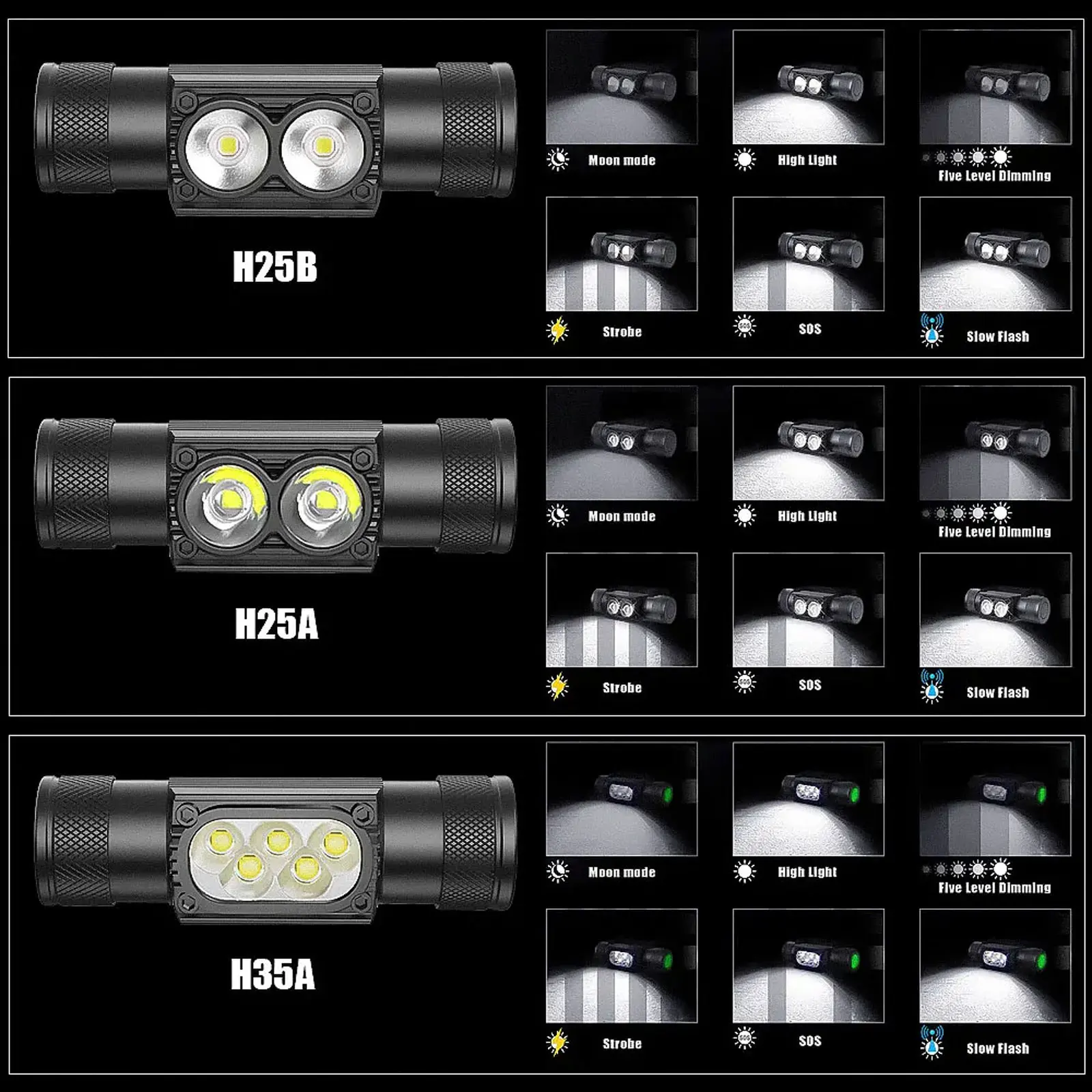 Thumbnail 2 - #15 Ranked Headlights Picks in 2026