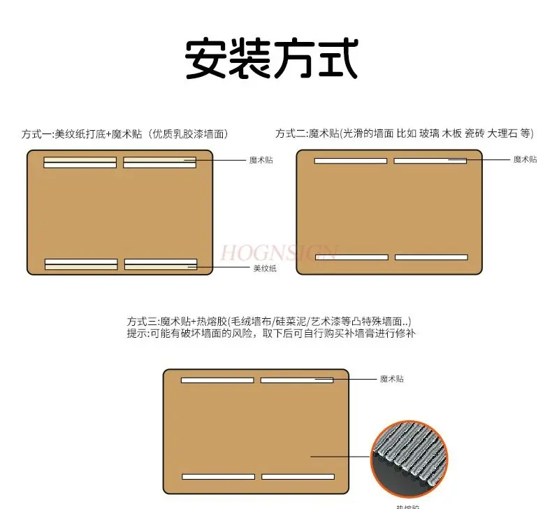 1 шт. стереоскопические карнизы, фетровая доска, фотостена, ретро и высококачественное ощущение, индивидуальные наклейки на стену, мягкая деревянная доска, сообщение