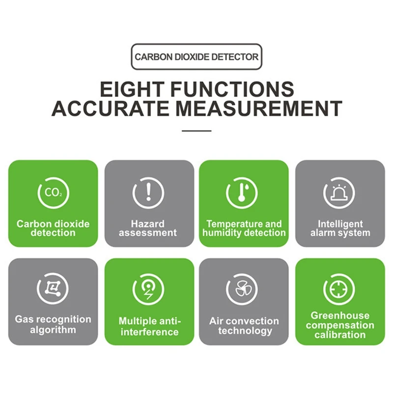 RISE-Carbon Dioxide Digital CO2 Sensor PPM Meters Mini Carbon Dioxide Detector Gas Analyzer Air Quality Monitor USB Detector