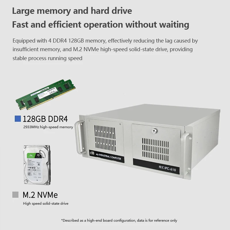 【Nuevo】IPC -610L B75 H81Chipset 16GB 6COM Video de alta definición placa base Industrial Pc integrado ordenador Industrial Mini