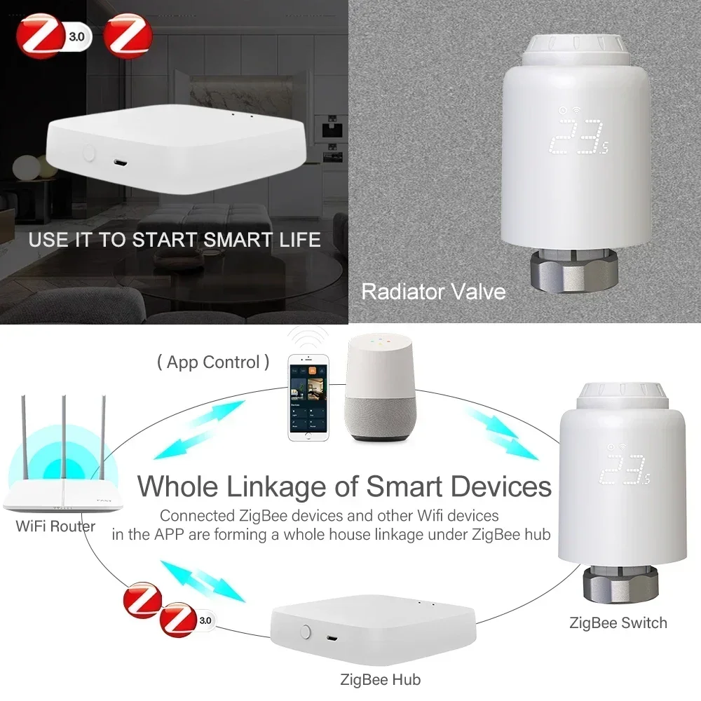 

Smart Life Home ZigBee Программируемый термостат TRV Привод радиатора Клапан Термостатический регулятор температуры Tuya Alexa